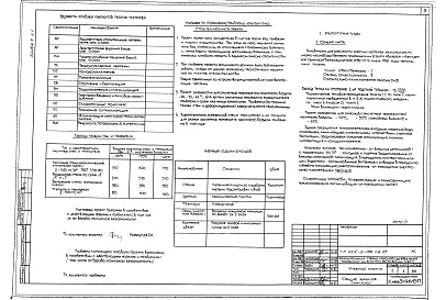 Состав фльбома. Типовой проект 224-9-186пв.83Альбом 0 Часть 1, 2 Архитектурно-строительные чертежи ниже отм.0.000 (для строительства на просадочных грунтах; для строительства на подрабатываемых территориях)