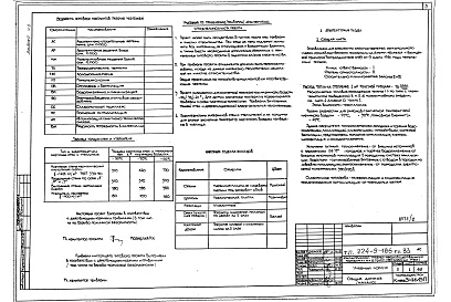 Состав фльбома. Типовой проект 224-9-186пв.83Альбом 0 Часть 1, 2 Архитектурно-строительные чертежи ниже отм.0.000 (для строительства на просадочных грунтах; для строительства на подрабатываемых территориях)