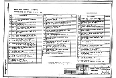 Состав фльбома. Типовой проект 224-9-186пв.83Альбом 2 Конструктивные чертежи выше отм.0.000