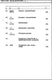 Состав фльбома. Типовой проект 224-9-186пв.83Альбом 6 Сметы