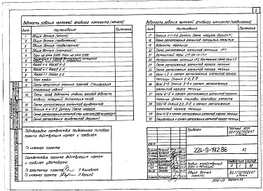 Состав фльбома. Типовой проект 224-9-192.86Альбом 1 Архитектурно-строительная часть. Водоснабжение и канализация. Отопление и вентиляция. Электрооборудование