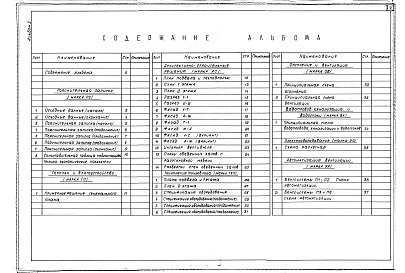 Состав фльбома. Типовой проект 244-09-41.87Альбом 1 Пояснительная записка. Архитектурно-строительные решения. Технологическая часть. Инженерное оборудование