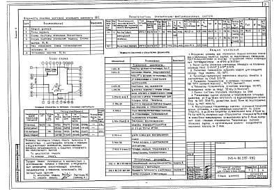 Состав фльбома. Типовой проект 248-4-80.1.87Альбом 6 Вариант с хозяйственно-бытовыми помещениями в подвале. Отопление и вентиляция, внутренние водопровод и канализация, электрооборудование, связь и сигнализация, пожарная сигнализация, автоматизация сантехнических систем ниже отметки 0.000