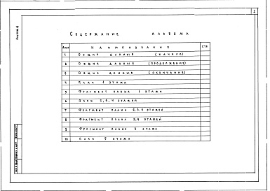 Состав фльбома. Типовой проект 248-4-80.1.87Альбом 11 Приспособление спального корпуса под лечебное учреждение