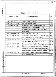 Состав фльбома. Типовой проект 248-4-80.1.87Альбом 12 Проектная документация по переводу хозяйственно-бытовых помещений на режим ПРУ