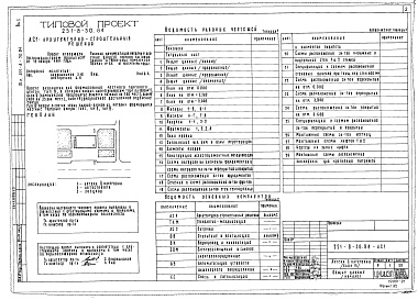 Состав фльбома. Типовой проект 251-8-30.84Альбом 1 Архитектурно-строительные решения. Технология и механизация. Витражи