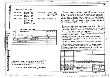 Состав фльбома. Типовой проект 254-08-36.85Альбом 0