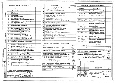 Состав фльбома. Типовой проект 262-12-234с.84Альбом 0 Архитектурно-строительные чертежи