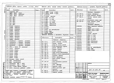 Состав фльбома. Типовой проект 262-12-234с.84Альбом 2 Часть 1. Механооубородувоние сцены