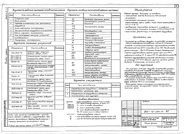 Состав фльбома. Типовой проект 262-12-234с.84Альбом 2 Часть 2. Кинотехнология. Электроакустика. Связь и сигнализация