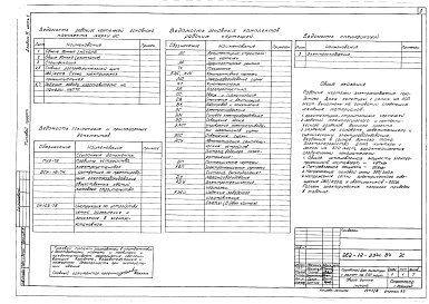 Состав фльбома. Типовой проект 262-12-234с.84Альбом 4 Часть 1. Электроснабжение. Силовое электрооборудование. Оснащение здания