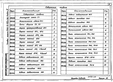 Состав фльбома. Типовой проект 264-13-133с.86Альбом 5 Строительные изделия