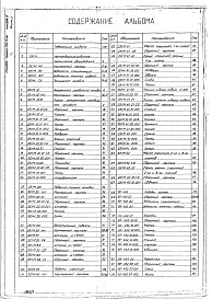 Состав фльбома. Типовой проект 264-12-140Альбом 4 Механическое оборудование. Часть 1