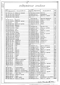 Состав фльбома. Типовой проект 264-12-140Альбом 4 Механическое оборудование. Часть 1