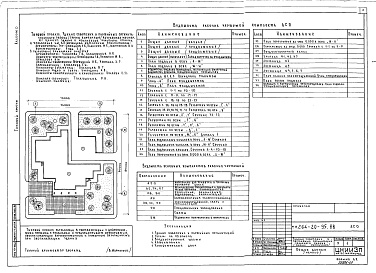 Состав фльбома. Типовой проект 264-20-95.88Альбом 0 Материалы для привязки и чертежи нулевого цикла