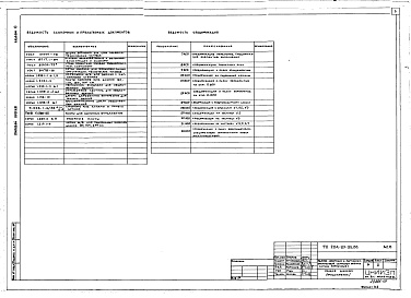 Состав фльбома. Типовой проект 264-20-95.88Альбом 0 Материалы для привязки и чертежи нулевого цикла