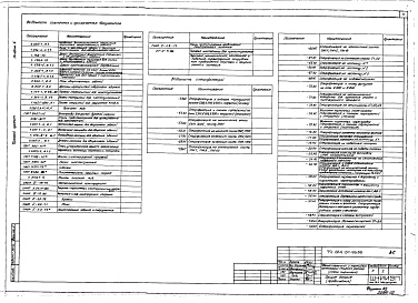 Состав фльбома. Типовой проект 264-20-95.88Альбом 1 Архитектурно-строительные и технологические чертежи, кинотехнология, кинотехника. Часть 1