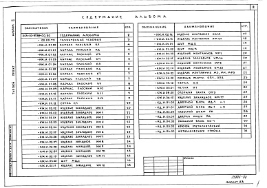 Состав фльбома. Типовой проект 264-20-95.88Альбом 2 Строительные изделия