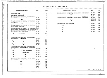 Состав фльбома. Типовой проект 264-21-44.84Альбом 3 Спецификации оборудования