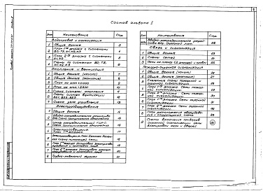 Состав фльбома. Типовой проект 264-22-31.87Альбом 2 Отопление и вентиляция, водопровод и канализация, электрооборудование, связь и сигнализация, охранно-пожарная сигнализация