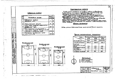 Состав фльбома. Типовой проект 290-1-21Альбом 1 Архитектурно-строительная часть