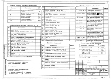 Состав фльбома. Типовой проект 294-3-43.13.87Альбом 1 Архитектурно-строительные, технологические, санитарно-технические, электротехнические решения