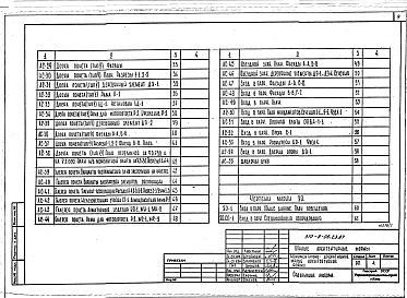 Состав фльбома. Типовой проект 310-5-06.23.87Альбом 1 Монументально-декоративные малые архитектурные формы. Архитектурно-строительные чертежи и электрооборудование