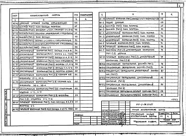 Состав фльбома. Типовой проект 310-5-06.23.87Альбом 2 Утилитарные малые архитектурные формы. Архитектурно-строительные и санитарно-технические чертежи