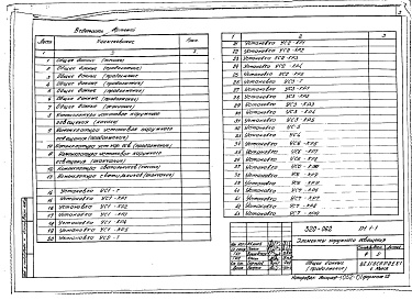 Состав фльбома. Типовой проект 320-062Альбом 1 Часть 1 Архитектурно-строительная часть