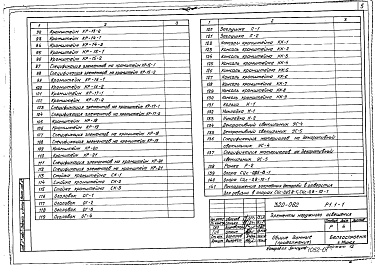 Состав фльбома. Типовой проект 320-062Альбом 1 Часть 1 Архитектурно-строительная часть