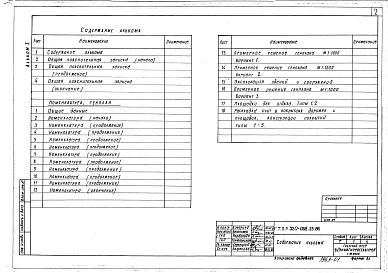 Состав фльбома. Типовой проект 320-068.23.86Альбом 1 Номенклатура малых архитектурных форм, примерные решения генпланов участков общественных центров, типы и схемы площадок