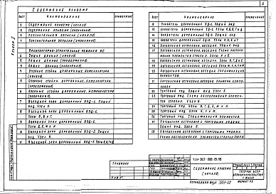 Состав фльбома. Типовой проект 320-068.23.86Альбом 2 Архитектурно-строительные чертежи (вариант их местных строительных материалов)