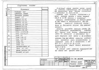 Состав фльбома. Типовой проект 320-068.23.86Альбом 3 Часть 2 Изделия заводского изготовления