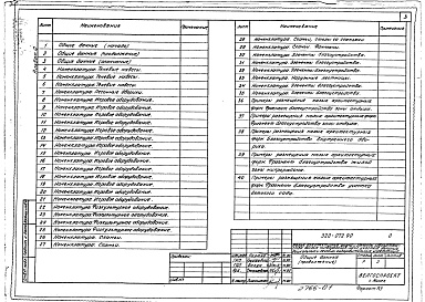 Состав фльбома. Типовой проект 320-072.90Альбом 0 Номенклатура малых архитектурных форм и элементов благоустройства