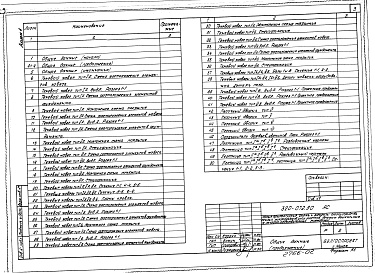 Состав фльбома. Типовой проект 320-072.90Альбом 1 Архитектурно-строительные решения. АС и ВК