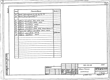 Состав фльбома. Типовой проект 320-072.90Альбом 2 Изделия заводского изготовления