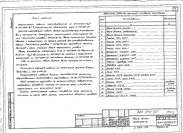 Состав фльбома. Типовой проект 320-072.90Альбом 2 Изделия заводского изготовления