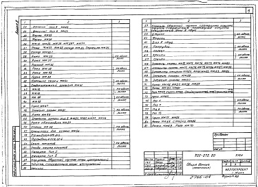 Состав фльбома. Типовой проект 320-072.90Альбом 2 Изделия заводского изготовления