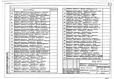 Состав фльбома. Типовой проект 320-073Альбом 1 Сюжетные изображения и примеры размещения