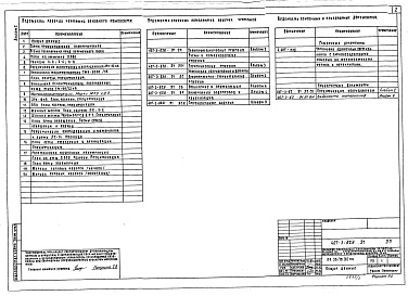 Состав фльбома. Типовой проект 407-3-628.91Альбом 2 Электротехнические решения. Схема и компоновочные чертежи