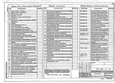 Состав фльбома. Типовой проект 407-3-628.91Альбом 4 Архитектурно-строительные решения. Отопление и вентиляция. Внутренние водопровод и канализация