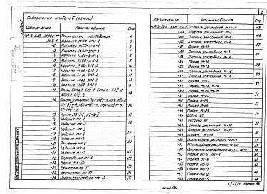 Состав фльбома. Типовой проект 407-3-628.91Альбом 5 Строительные изделия