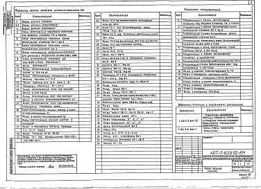 Состав фльбома. Типовой проект 407-3-629.92Альбом 6 Конструкции металлические