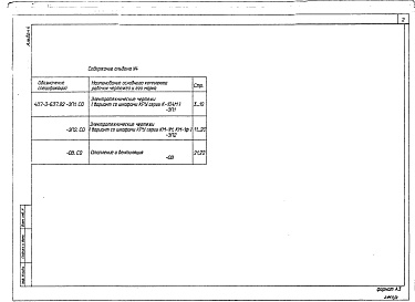 Состав фльбома. Типовой проект 407-3-637.92Альбом 4 Спецификации оборудования