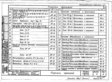 Состав фльбома. Типовой проект 416-0-4Альбом 2 Архитектурно-строительные, сантехнические и электротехнические чертежи