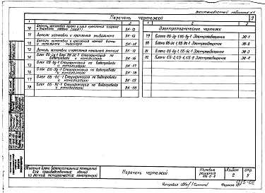 Состав фльбома. Типовой проект 416-0-4Альбом 2 Архитектурно-строительные, сантехнические и электротехнические чертежи