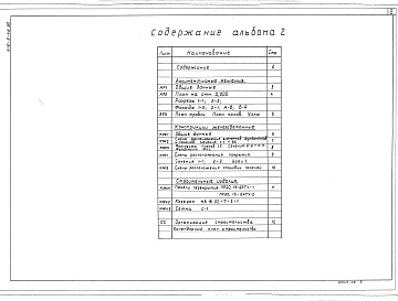 Состав фльбома. Типовой проект 416-5-46.90Альбом 2 Архитектурные решения. Конструкции железобетонные. Строительные изделия. Организация строительства