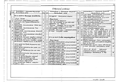 Состав фльбома. Типовой проект 501-3-48.88Альбом 2 Технология производства.Электрическое освещение.Силовое электрооборудование.Автоматизация технологии производства.Автоматизация отопления и вентиляции