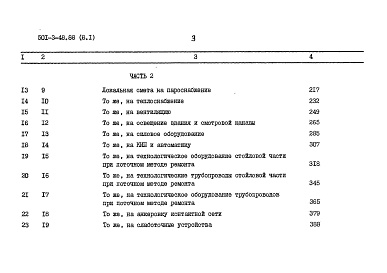 Состав фльбома. Типовой проект 501-3-48.88Альбом 8 Сметы