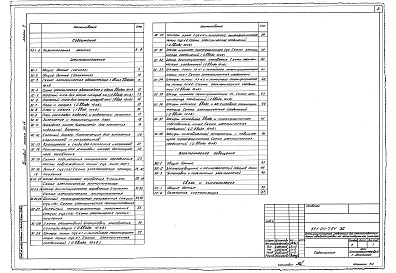 Состав фльбома. Типовой проект 501-04-7.84Альбом 2 Трансформаторная подстанция 1х400+1х250кВа.Пояснительная записка.Электротехническая часть